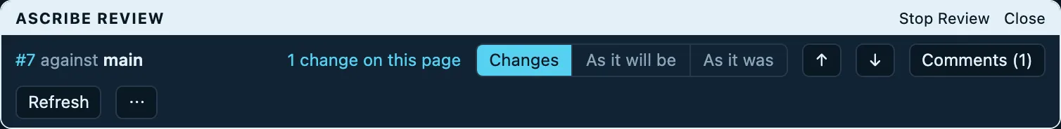 The Ascribe review panel: a title bar with Stop Review and Close, then the pull request and the base, “#7 against main”; your place in the changes, “1 change on this page”; Changes, As it will be, and As it was, with Changes chosen; the previous and next change arrows; Comments (1); Refresh; and More review actions (⋯).