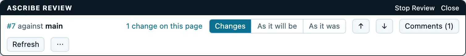 The Ascribe review panel: a title bar with Stop Review and Close, then the pull request and the base, “#7 against main”; your place in the changes, “1 change on this page”; Changes, As it will be, and As it was, with Changes chosen; the previous and next change arrows; Comments (1); Refresh; and More review actions (⋯).
