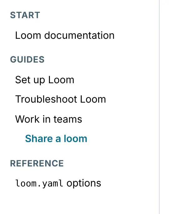The starter’s sidebar, with an indent for each depth: Start, with Loom documentation; Guides, with Set up Loom, Troubleshoot Loom, Work in teams, and, indented under Work in teams, the nested section’s page Share a loom, the page being read, in bold; and Reference, with loom.yaml options.
